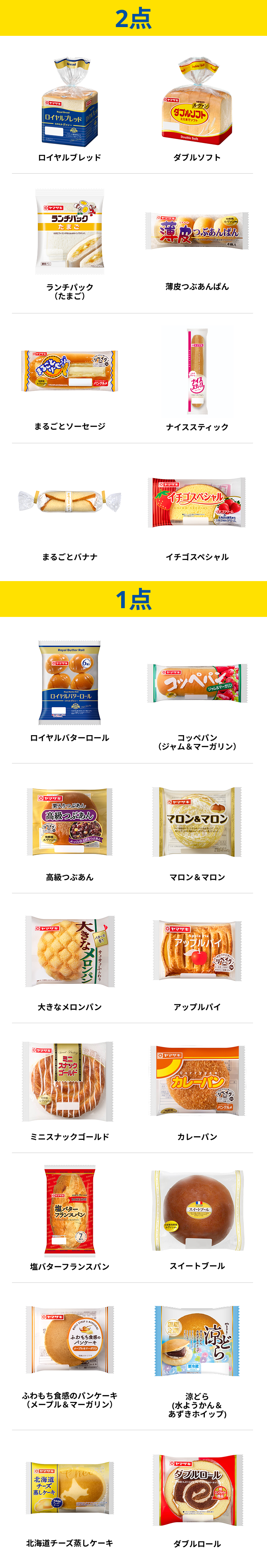 主な対象商品